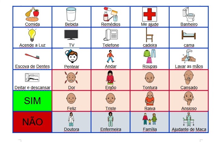 Quadro de comunicação hospitalar para pacientes internados